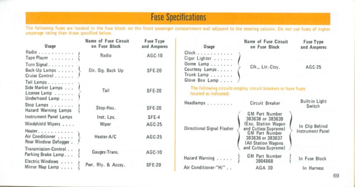 n_1971 Oldsmobile Cutlass Manual-69.jpg